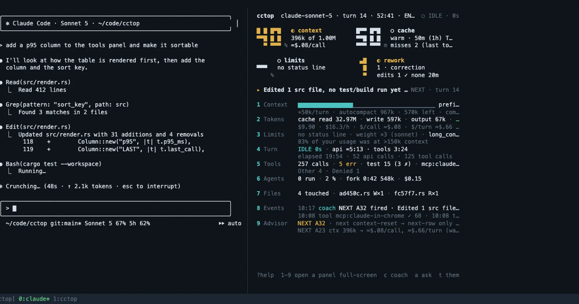 cctop dashboard docked beside a Claude Code transcript, showing context, cost and tool tiles