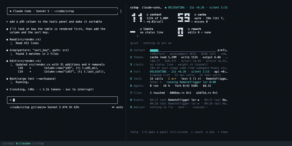 The cctop dashboard running in a pane beside a Claude Code session, with the tiles and ledger updating